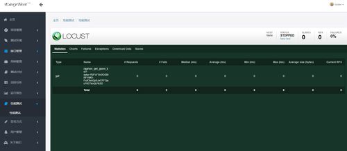 軟件測(cè)試新手入門指南 從“無(wú)從下手”到“手到擒來(lái)”